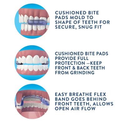 Benefits of the DenTek® Ultimate Dental Guard