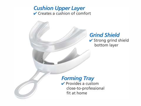 DenTek™ Professional Fit Dental Guard tray