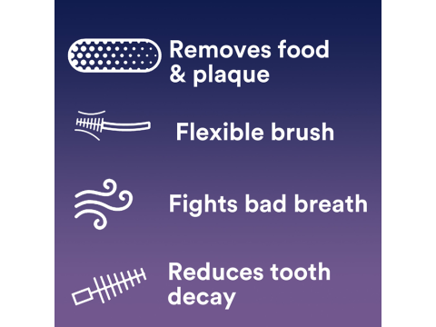 removes food, flexible brush, fights bad breath, reduces tooth decay