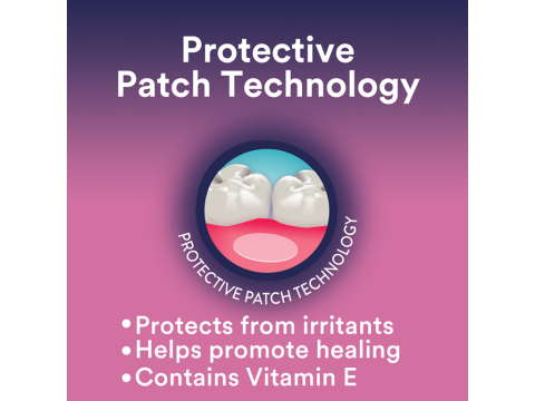 protective patch technology