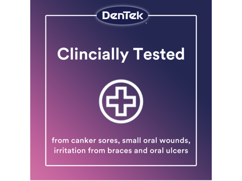 clinically tested