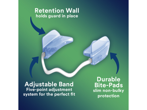 retention wall, adjustable band, durable bite-pads