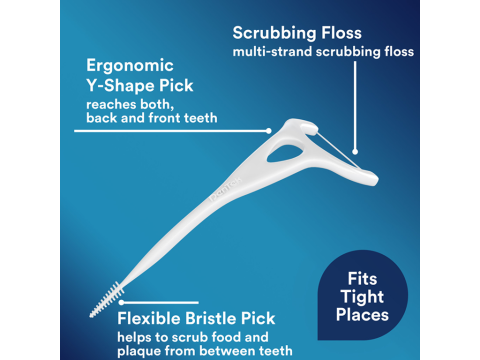 scrubbing floss