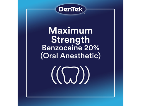 maximum strenght